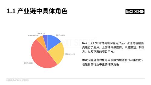 中國虛擬制作行業(yè)市場調(diào)研與前景分析報(bào)告