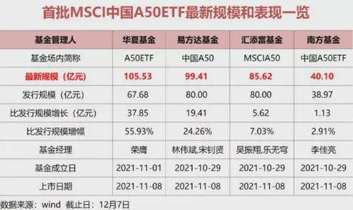 市界早知道 世紀(jì)佳緣泄漏會員信息 格力被判賠奧克斯1.67億